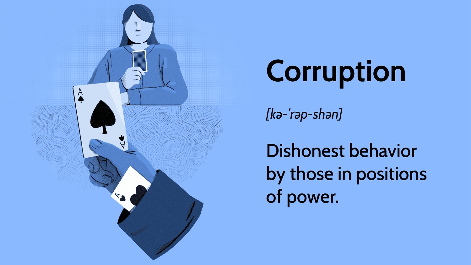 Corruption becoming a norm in Eswatini